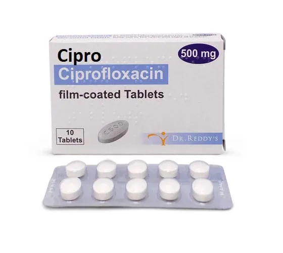 Cipro (Ciprofloxacin)